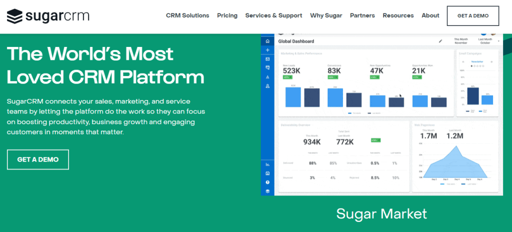 Sugar CRM